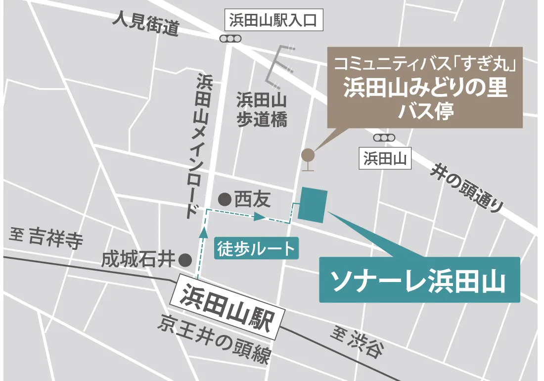 アクセスマップ