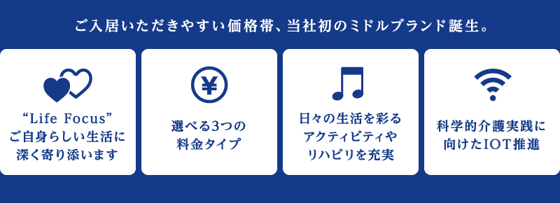 ご入居いただきやすい価格帯、当社初のミドルブランド誕生。