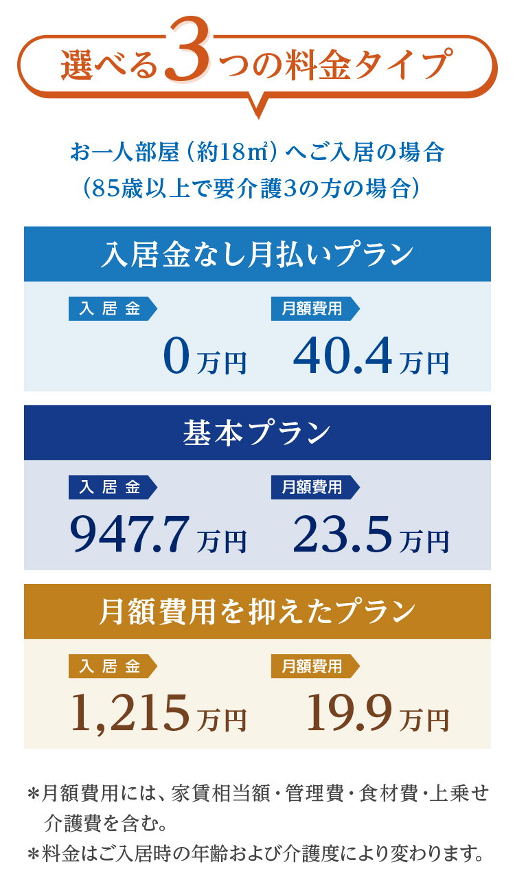 選べる3つの料金タイプ