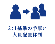2:1基準の手厚い人員配置体制