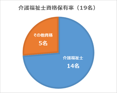 soshi-data_20200721-1.png